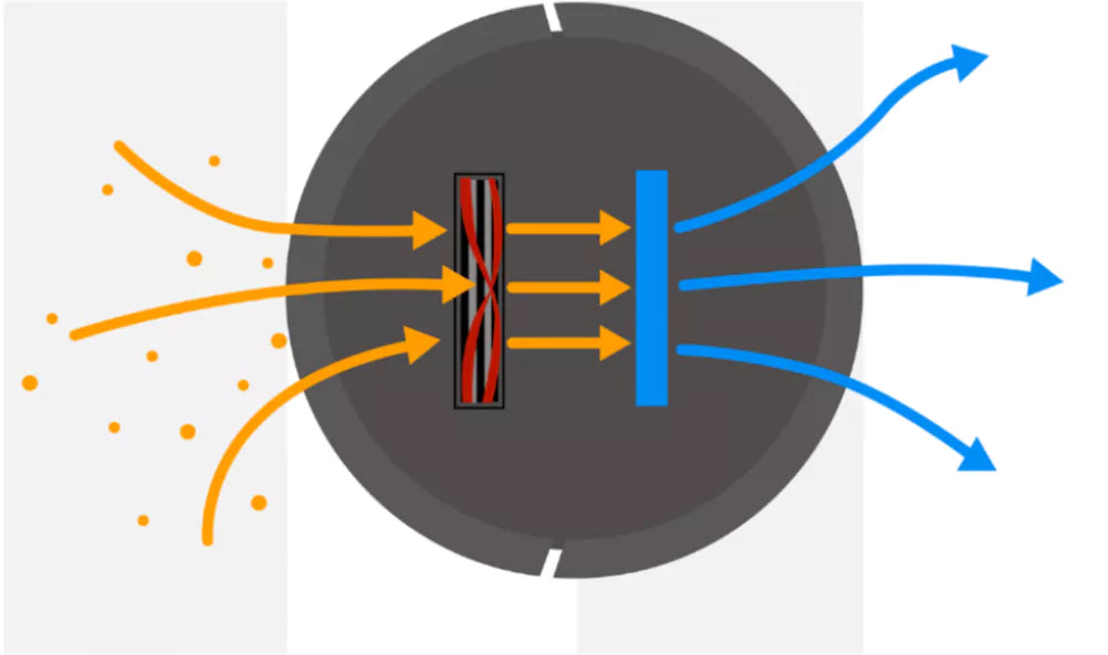 Allergen Reduction with Robot Vacuum Cleaners